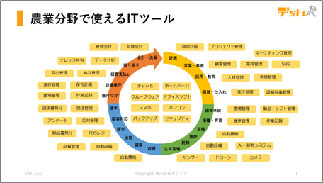 画像に alt 属性が指定されていません。ファイル名: image-8.png