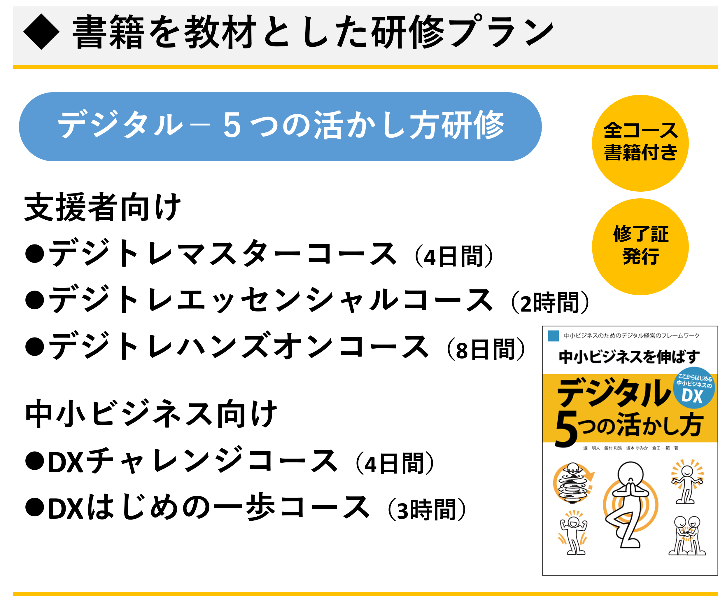 お知らせ デジトレ診断